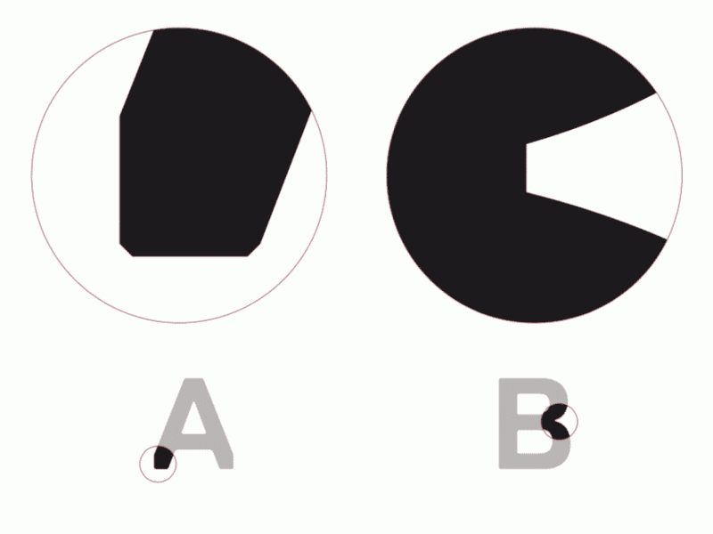 Replica font design details for letters a and b